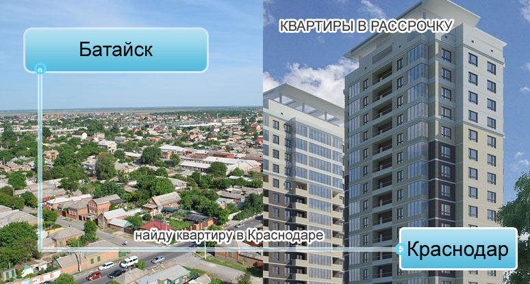 Батайск как быстро переехать в Краснодарский край и купить квартиру в Краснодаре. Продажа дуплексов таунхаусов в Краснодаре