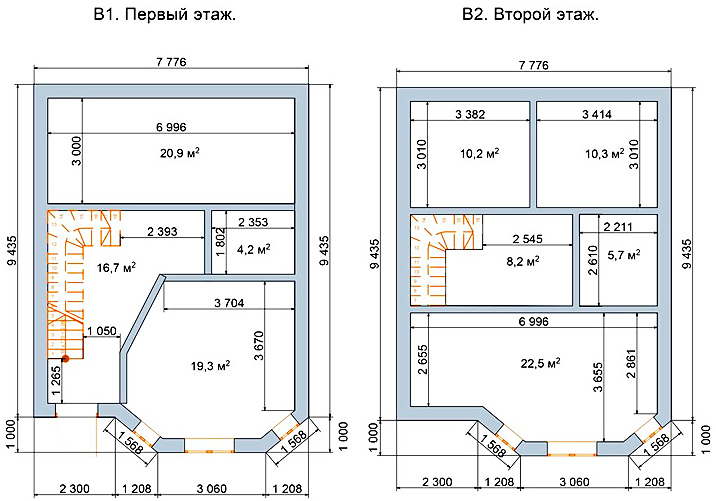 Насколько этот проект