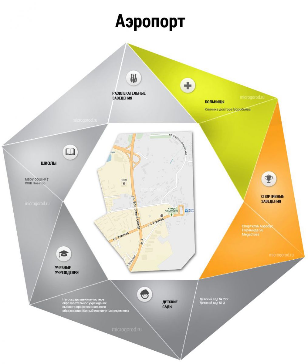 Район Аэропорта отзывы и описание микрорайона. Рестораны, гостиницы, кафе и клубы в районе Аэропорта Краснодара. Школы, детские сады, больницы и поликлиники в районе Аэропорта Победы Краснодара. Продажа квартир и жилые комплексы в районе Аэропорта