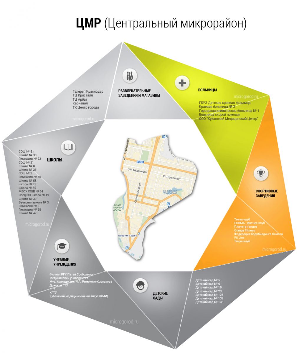 Микрорайон Центральный — ЦМР на карте Краснодара . Продажа квартир в Краснодаре ЦМР, школы, детские сады, клиники и больницы ЦМР