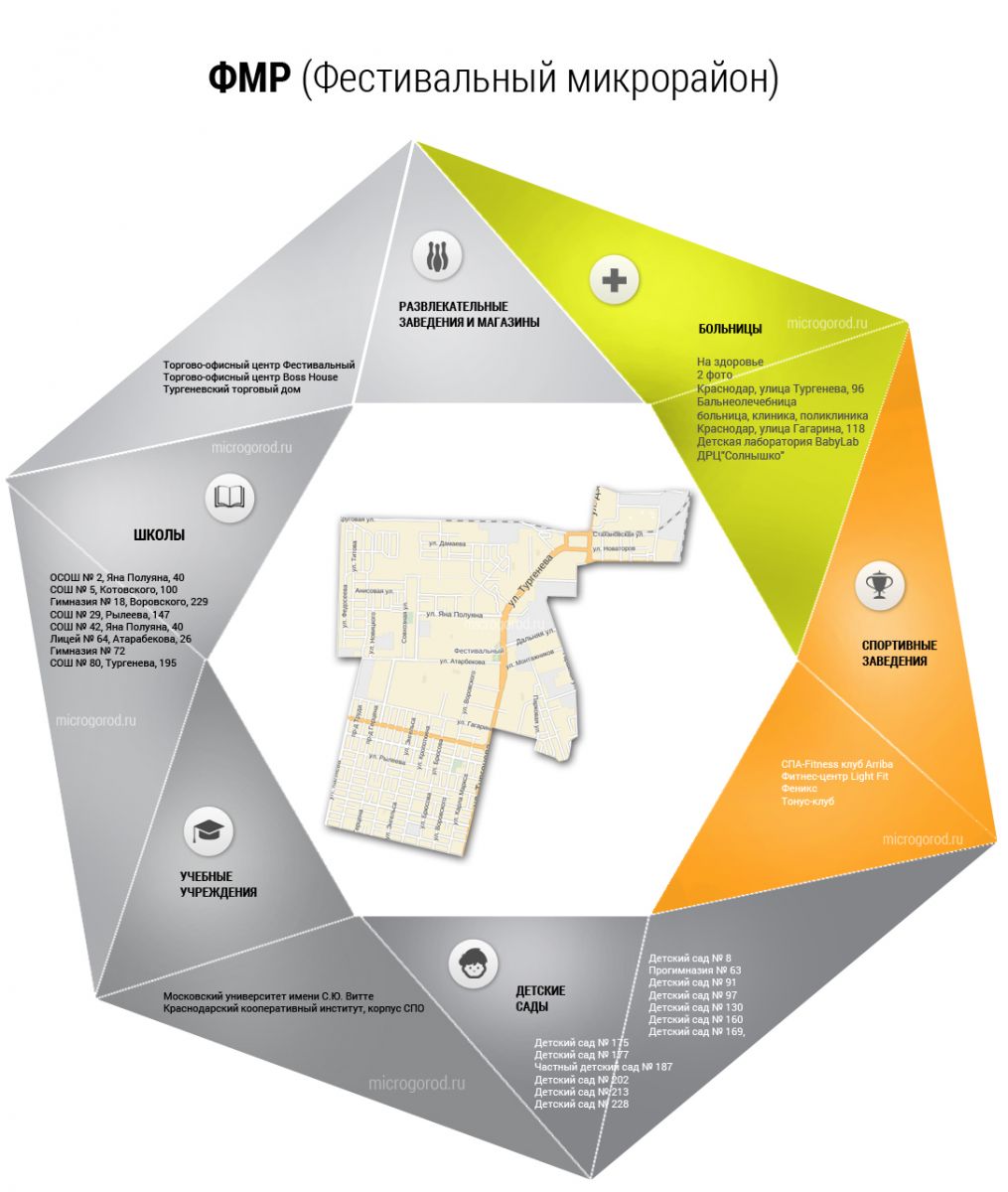 Район ФМР на карте Краснодара. Отзывы и преимущества о микрорайоне ФМР в Краснодаре, школы, детские сады ФМР, магазины, бары и рестораны, клубы.  Продажа квартир, жилые комплексы в районе ФМР, квартиры от застройщиков. Тренажерные залы, фитнес центры район ФМР, больницы и клиники в районе ФМР Краснодар