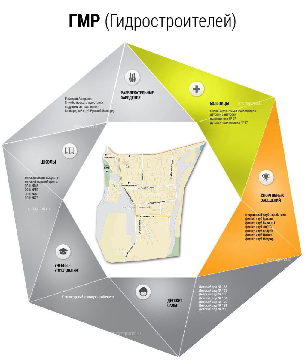 Описание и отзывы о районе ГМР. Район ГМР на карте Краснодара — школы, детские сады, больницы, университет. Рестораны, кафе, гостиницы и клубы в районе Гидростроителей. Жилые коммлексы и продажа квартир Гидрострой, купить квартиру район ГМР, недорогие квартиры Гидростроителей, новостройки в районе ГМР