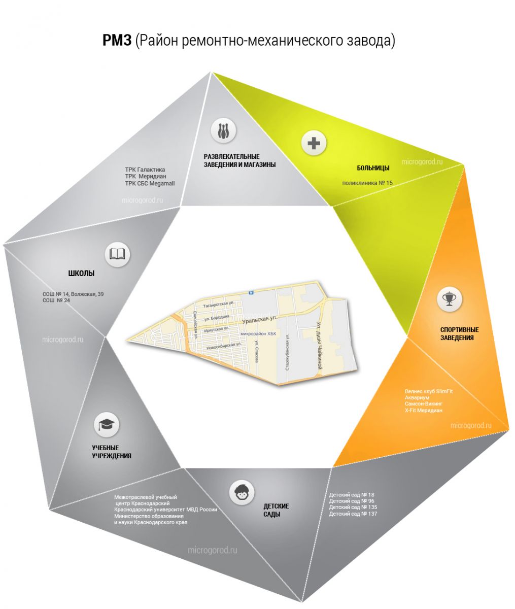 Район РМЗ на карте Краснодара. Отзывы и преимущества о микрорайоне РМЗ в Краснодаре, школы, детские сады РМЗ, магазины, бары и рестораны, клубы. Тренажерные залы, фитнес центры район РМЗ, больницы и клиники в районе РМЗ Краснодар. Продажа квартир, жилые комплексы в районе РМЗ, квартиры от застройщиков