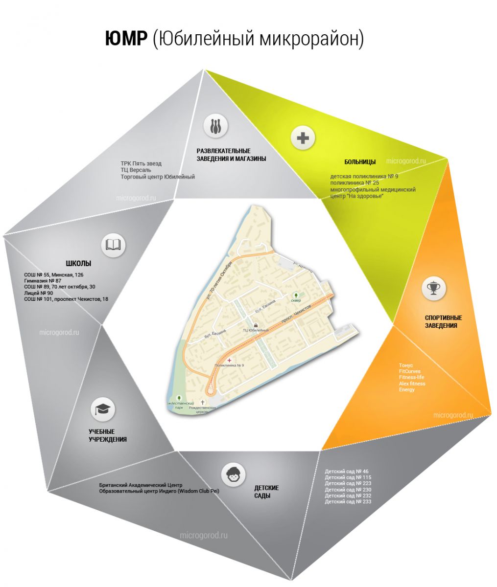 Юбилейный микрорайон Краснодара ЮМР. Район ЮМР на карте Краснодара, купить квартиру юмр от застройщика, жилые комплексы в районе ЮМР - школы, детские сады, поликлиники, больницы